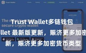 Trust Wallet多链钱包 Trust Wallet 最新版更新，赈济更多加密货币类型